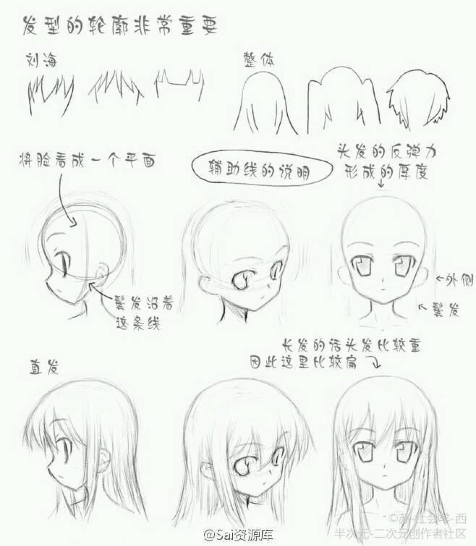 新手画画教程简单图片