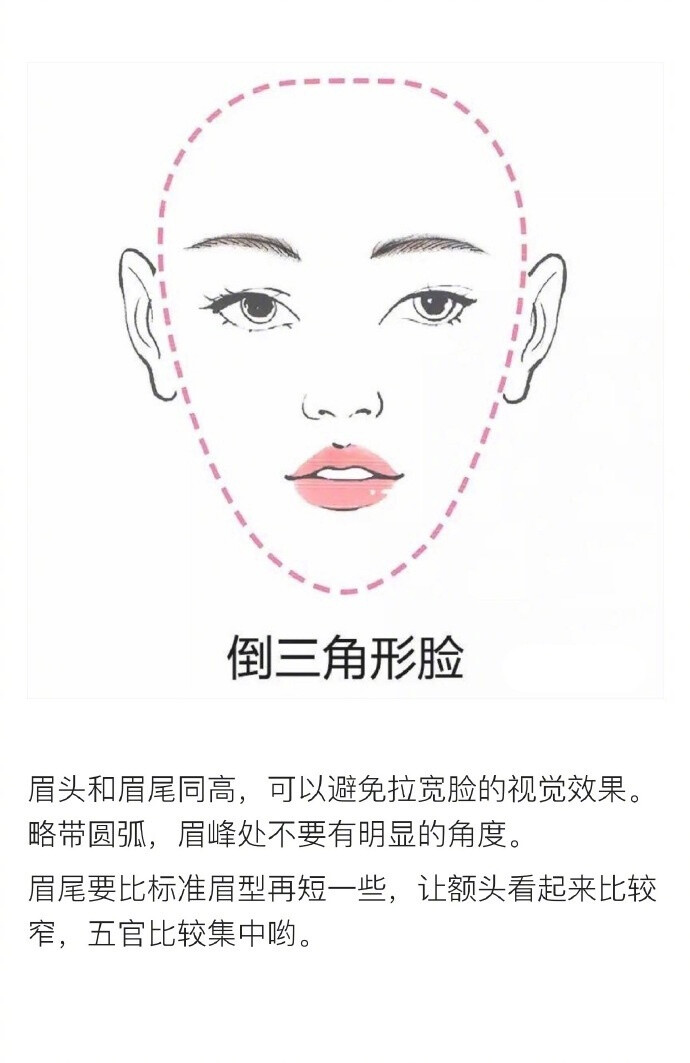 根据你的脸型来选择眉型~ #美妆
