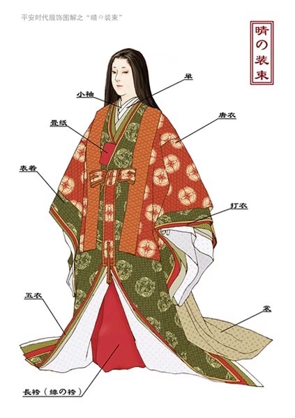 日本平安时代宫廷服装图解来自幻冬舍十二单衣是日本平安时代命妇