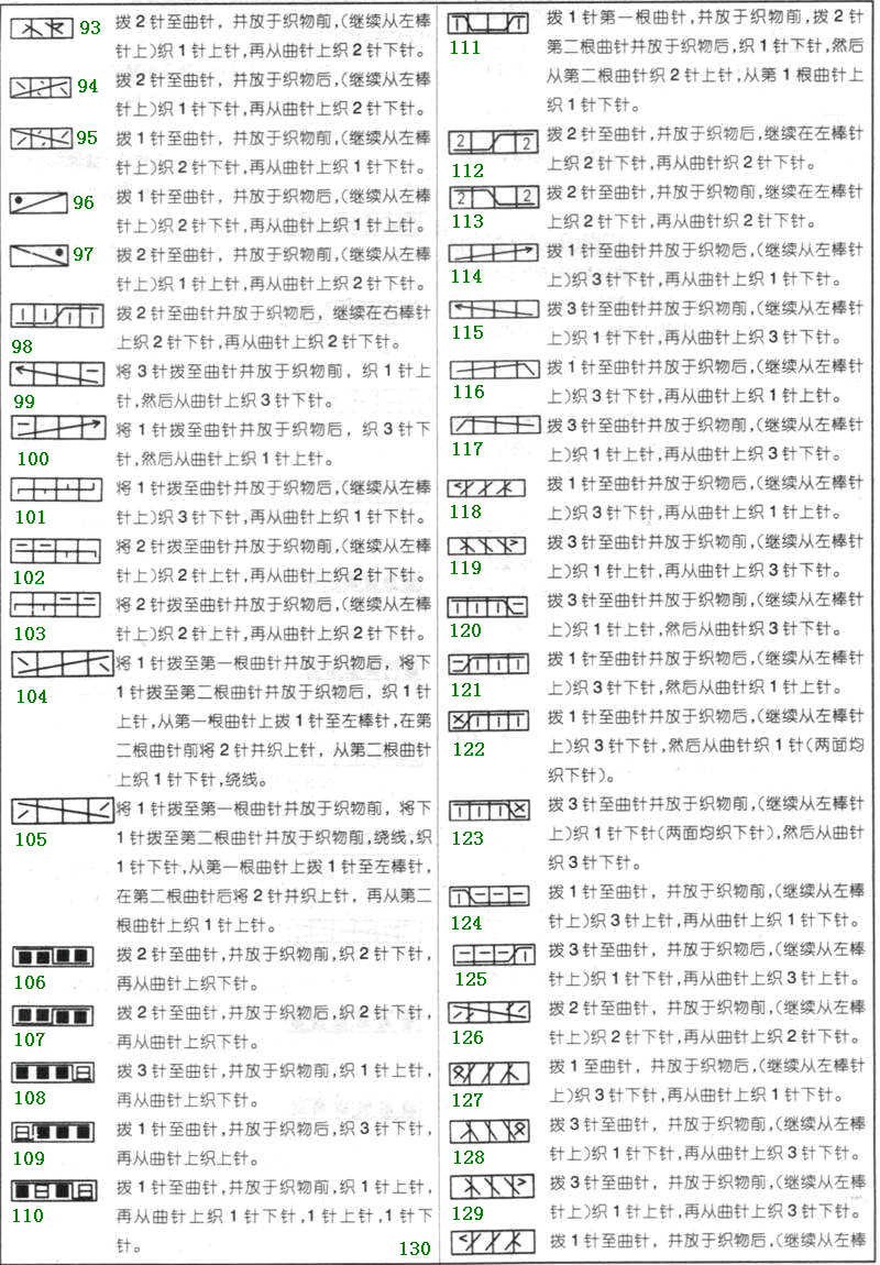 外国棒针符号对照表图片