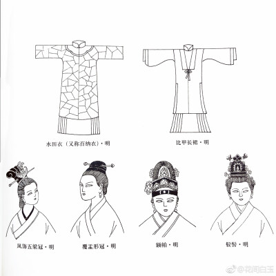 汉服妆容