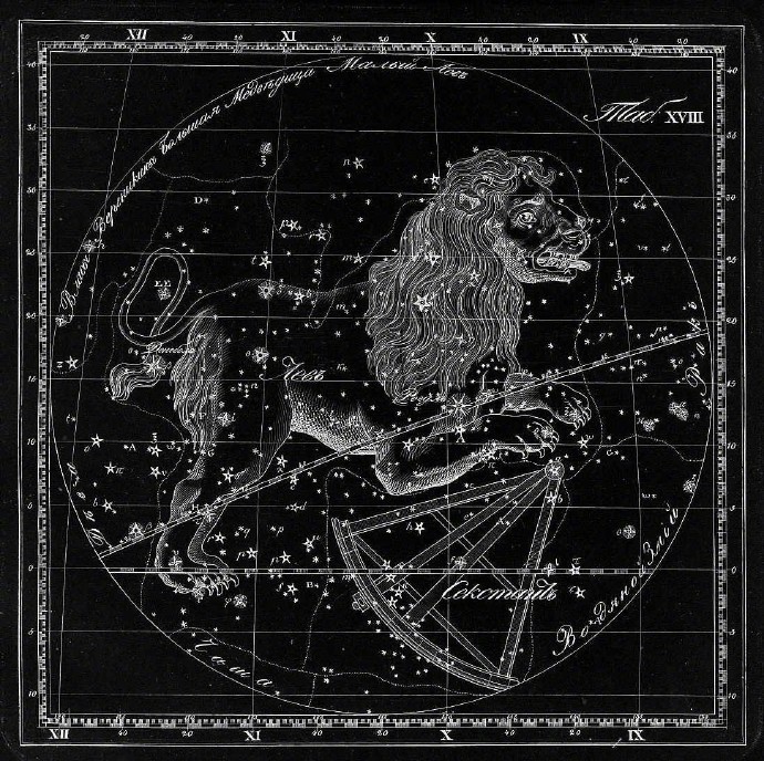 1829年圣彼得堡天文学家kornelius reissig绘制的星座图,星座用神话