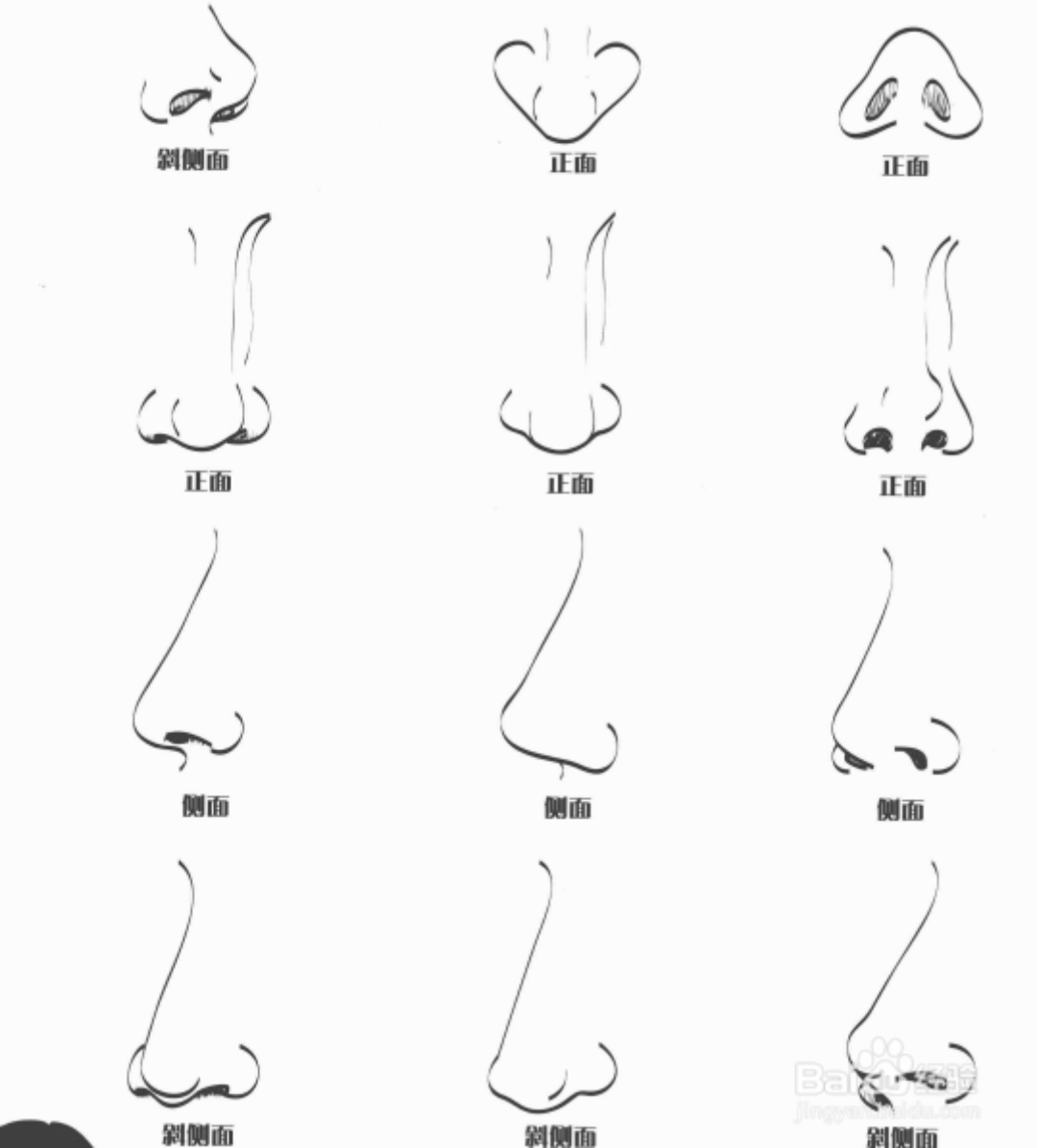 儿童简笔画五官的画法图片