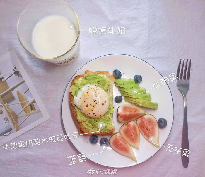 我的减脂餐# 之减脂早餐合集 图一的碳水比例有点低 要再补一些主食喔