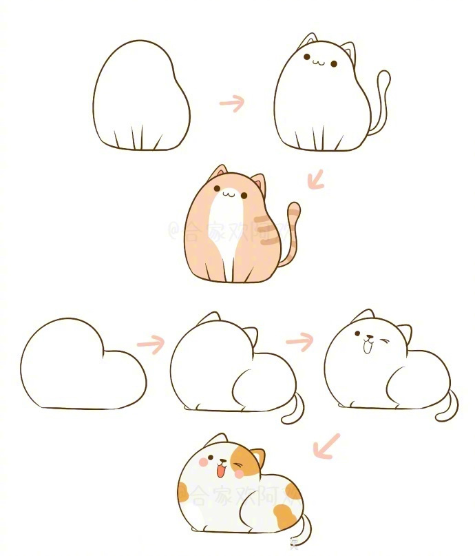 一组敲可爱的小猫画法送给你,马住教小朋友吧! (via:合家欢阿欢阿欢 )