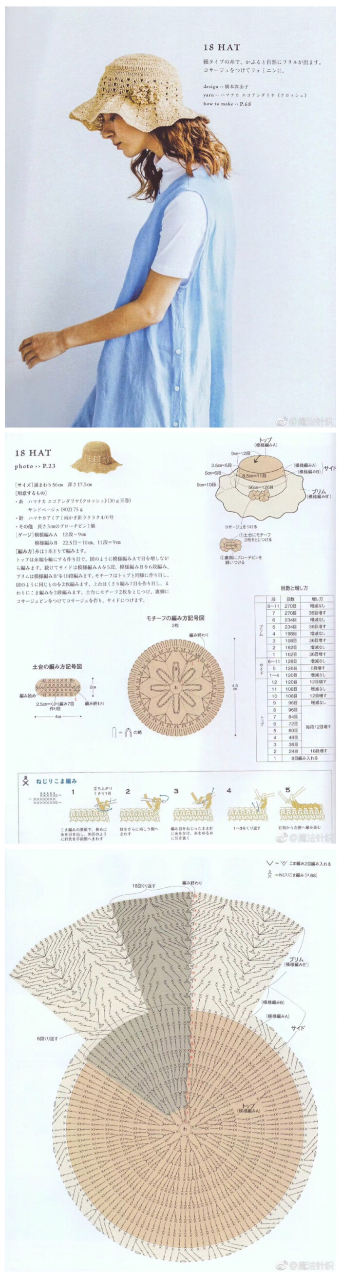 钩织图解草帽