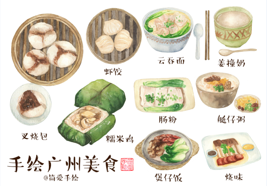 广州美食地图简笔画图片