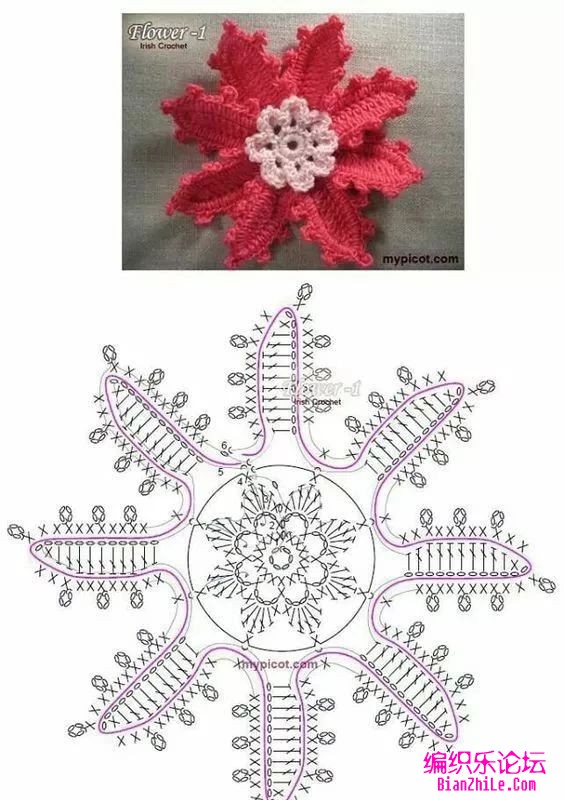 外网钩花,编织,花样图解