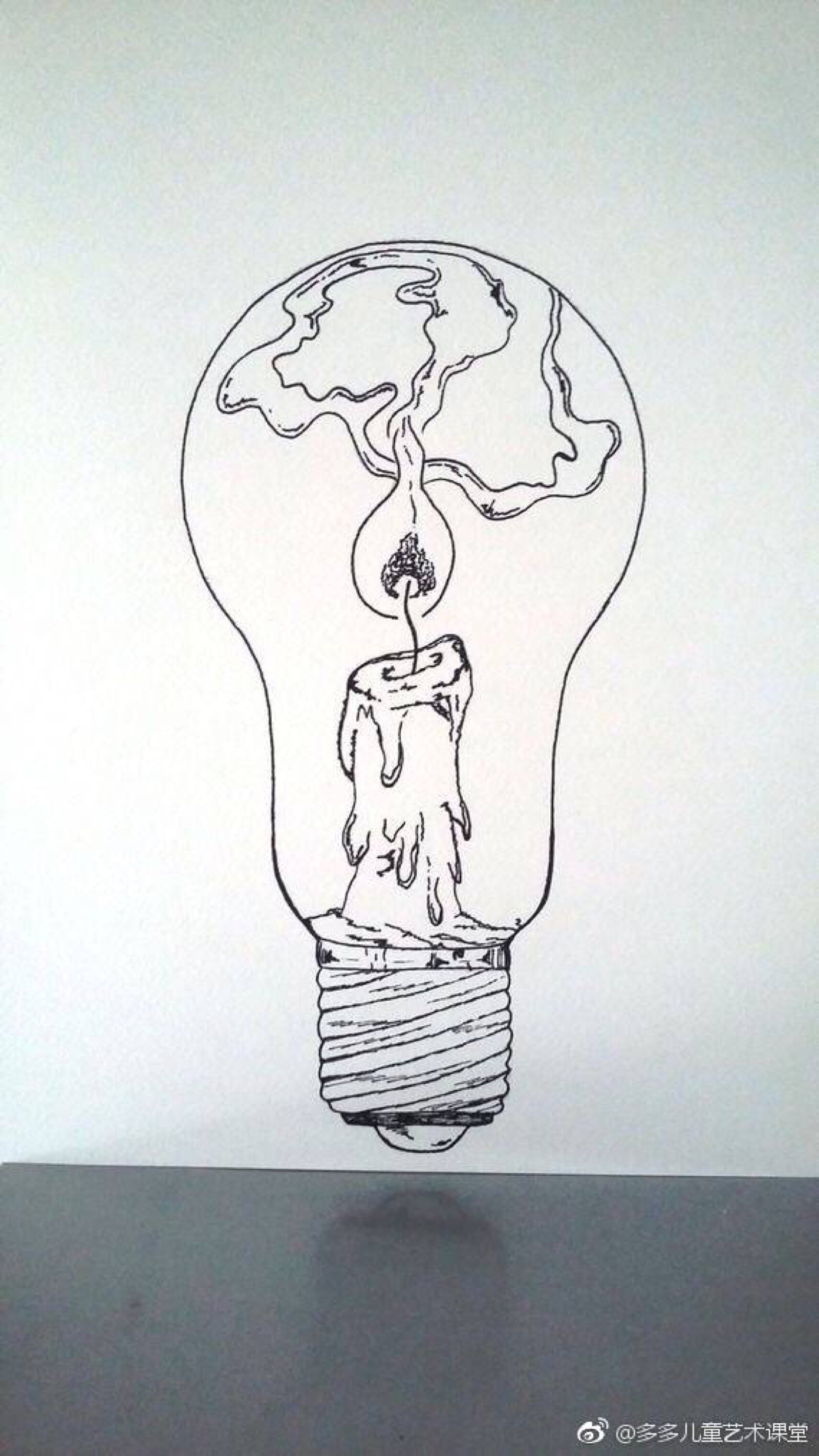 电灯泡联想创意设计图片