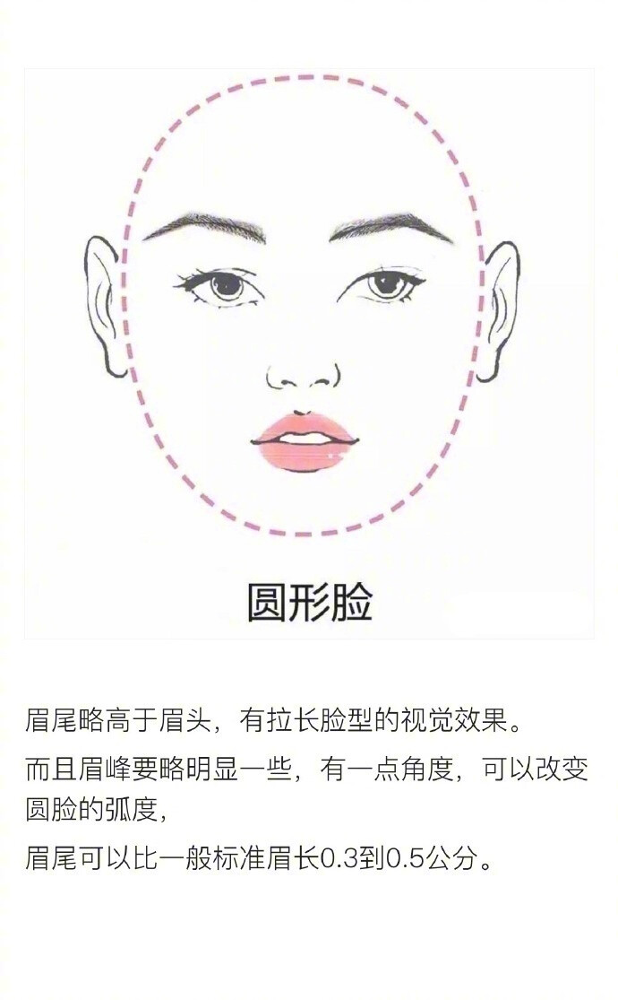 根据脸型来选择眉型打开看看自己适合哪一个吧
