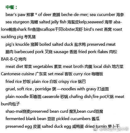 【几乎所有食物的英文翻译】包括水果类,肉类,蔬菜类,海鲜类,主食类
