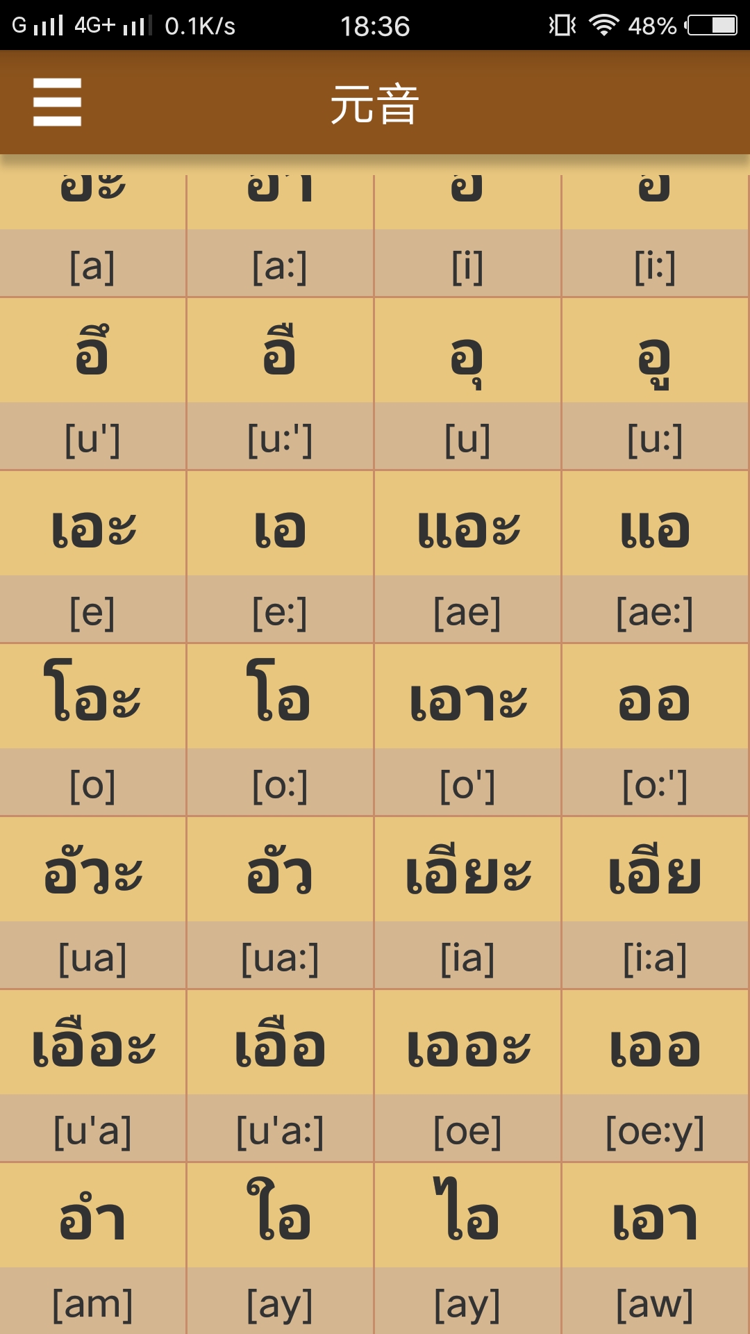 泰语字母表大全图片