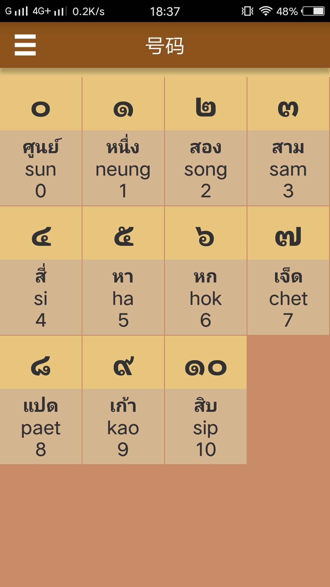 泰语日常用语1000句图片