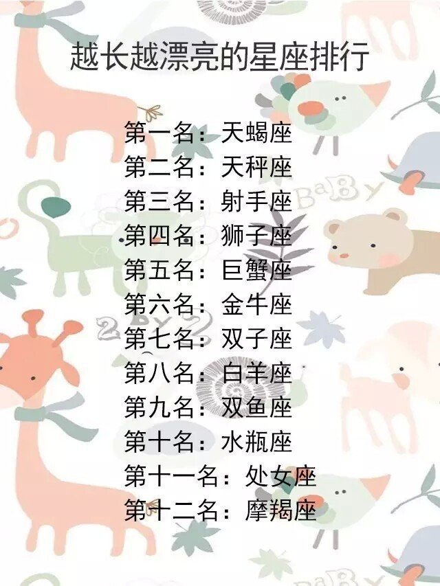 十二星座白羊座,金牛座,双子座,巨蟹座,狮子座,处女座,天秤座,天蝎座属马的双子座女2018图片