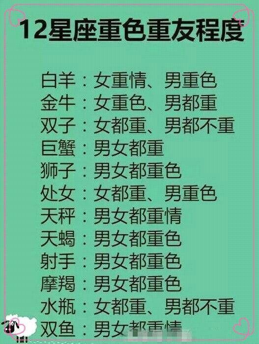 十二星座白羊座,金牛座,双子座,巨蟹座,狮子座,礼物座,天秤座,天蝎座天秤座男生想要什么处女图片