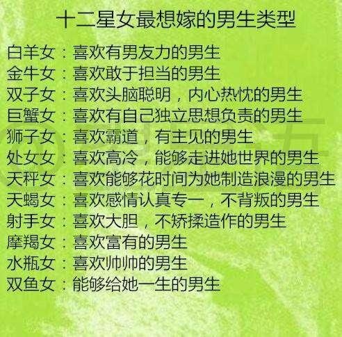 十二星座白羊座,金牛座,双子座,巨蟹座,狮子座,女生座,天秤座,天蝎座摩羯座爱情对处女专一吗图片