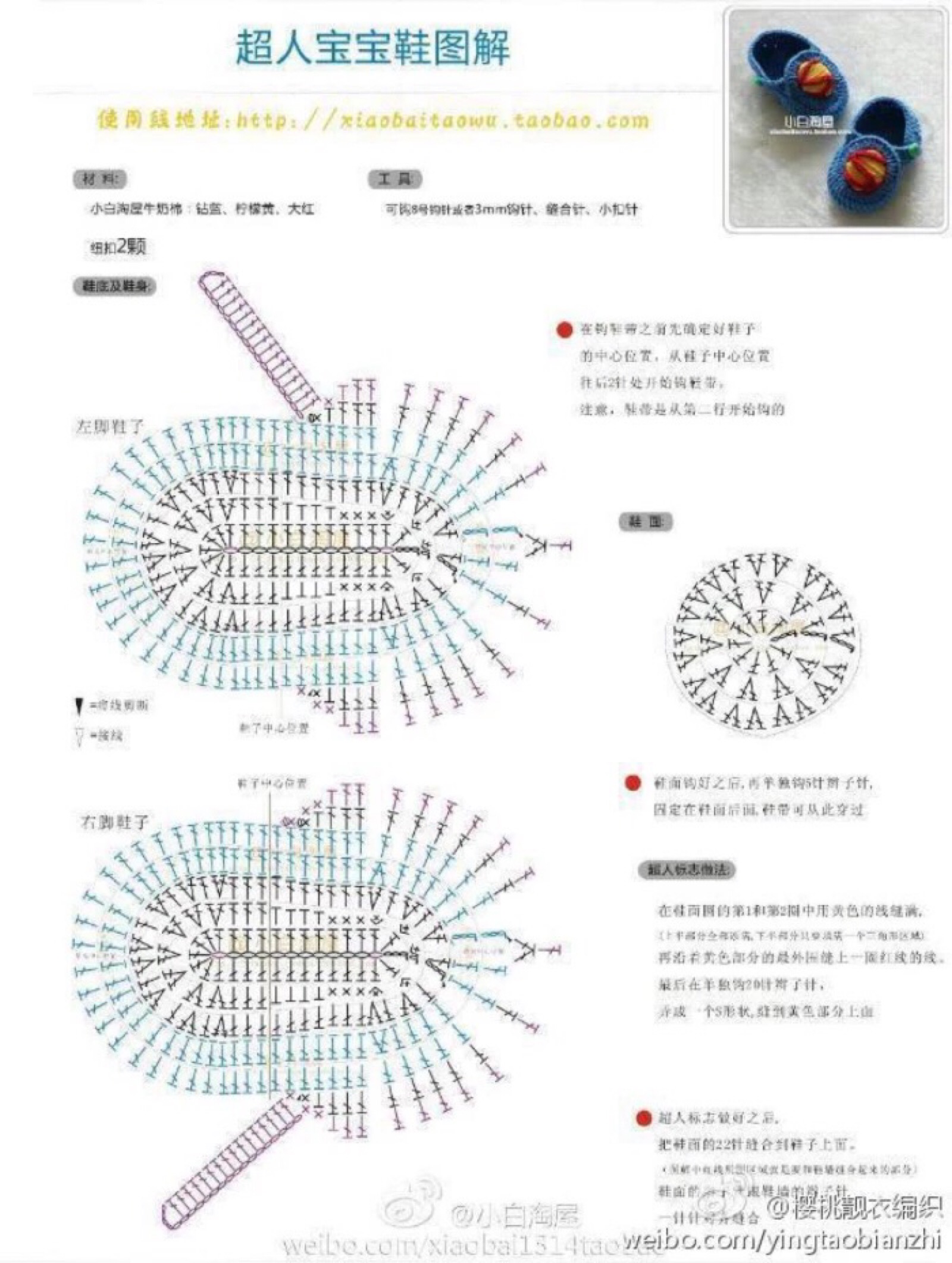 婴儿鞋的钩法图解大全图片