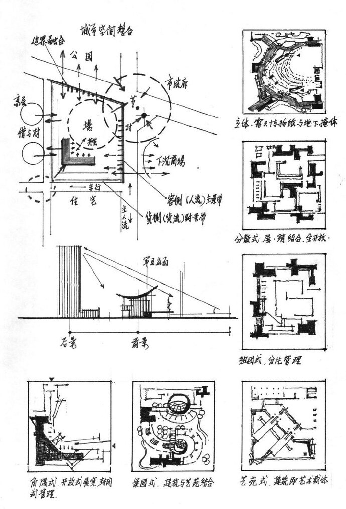 手绘建筑分析图