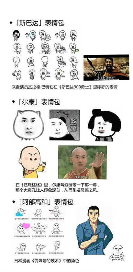 99%的人不知道的表情包原型,涨姿势了
