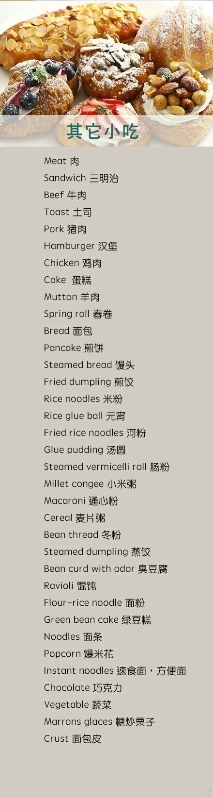 【吃货必备英语词汇】关于各种餐具,中西餐种类,水果