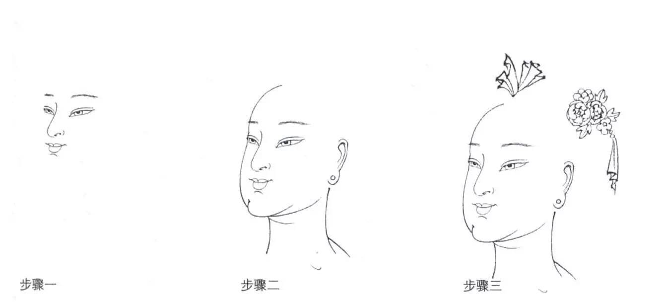 国画· 白描人物教程 (转)