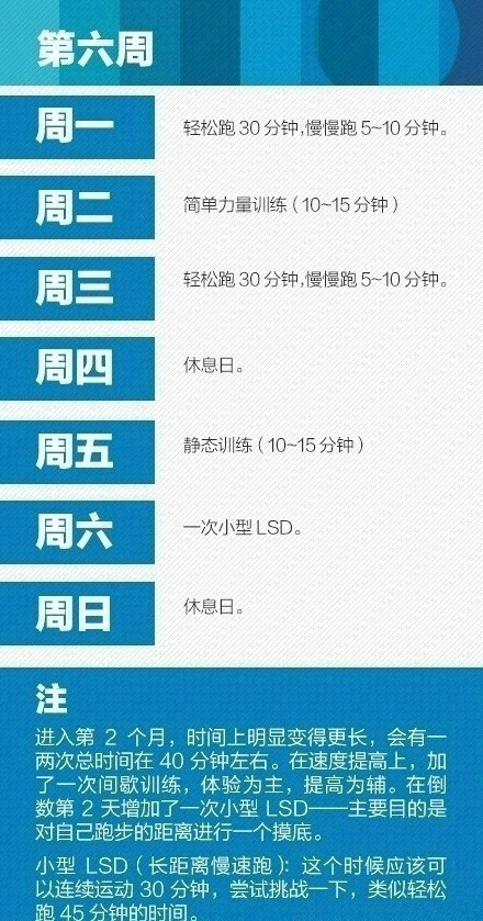 跑步是瘦身的首选v齿轮!齿轮泡沫瘦腿轴图片