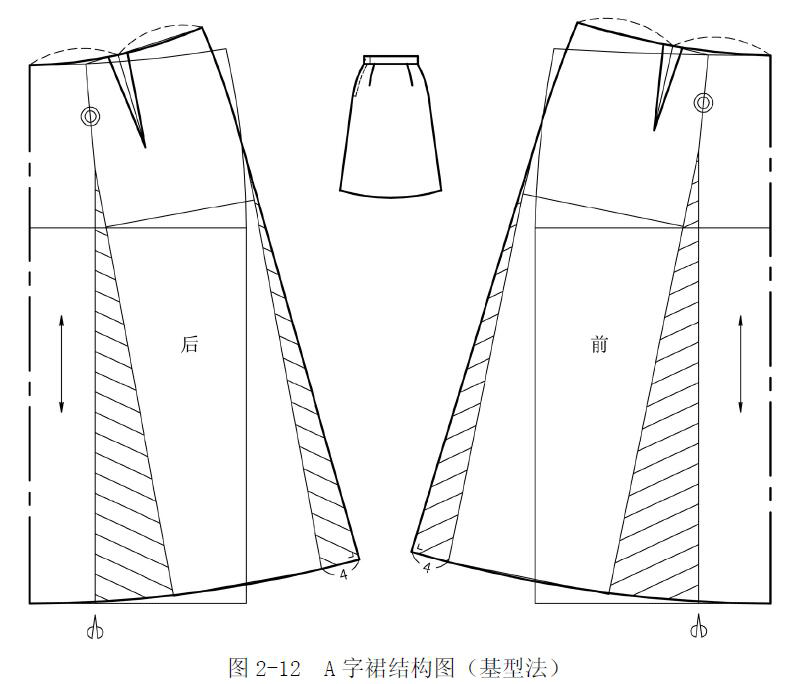 a字裙
