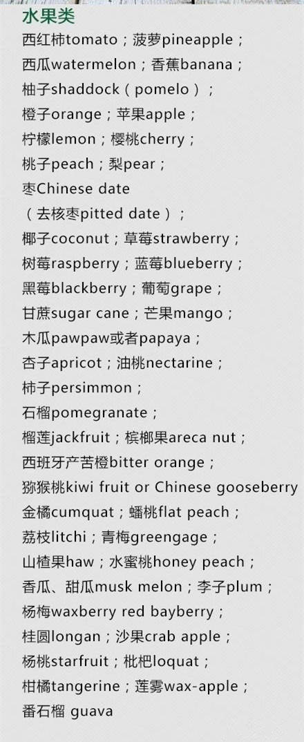 美食、日餐、美食中餐英语表达,很多英语西餐抖专业郑州图片