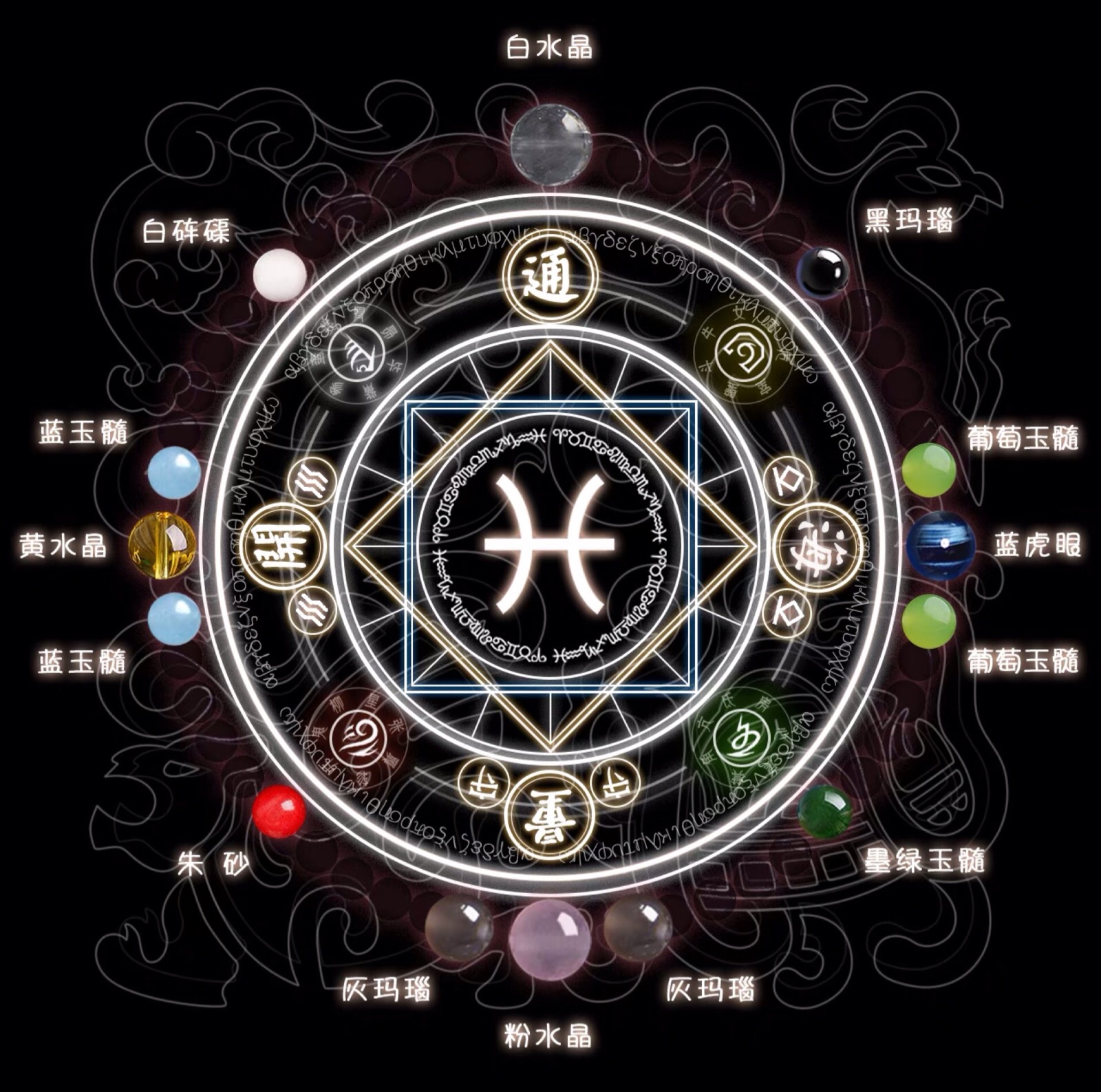 【星座】双鱼座