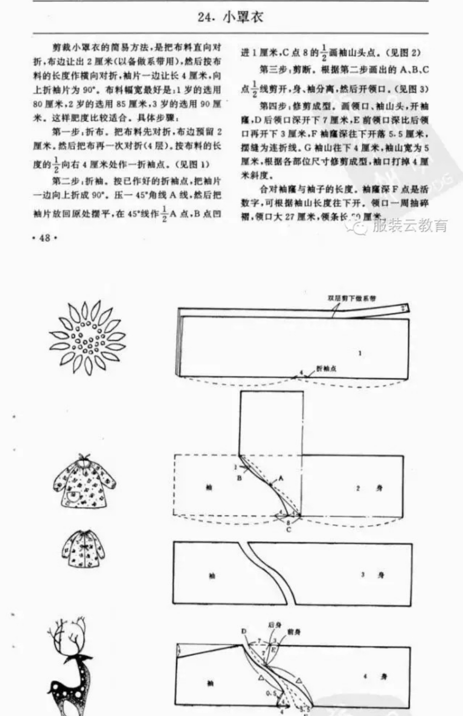 一剪刀罩衫裁剪图纸图片