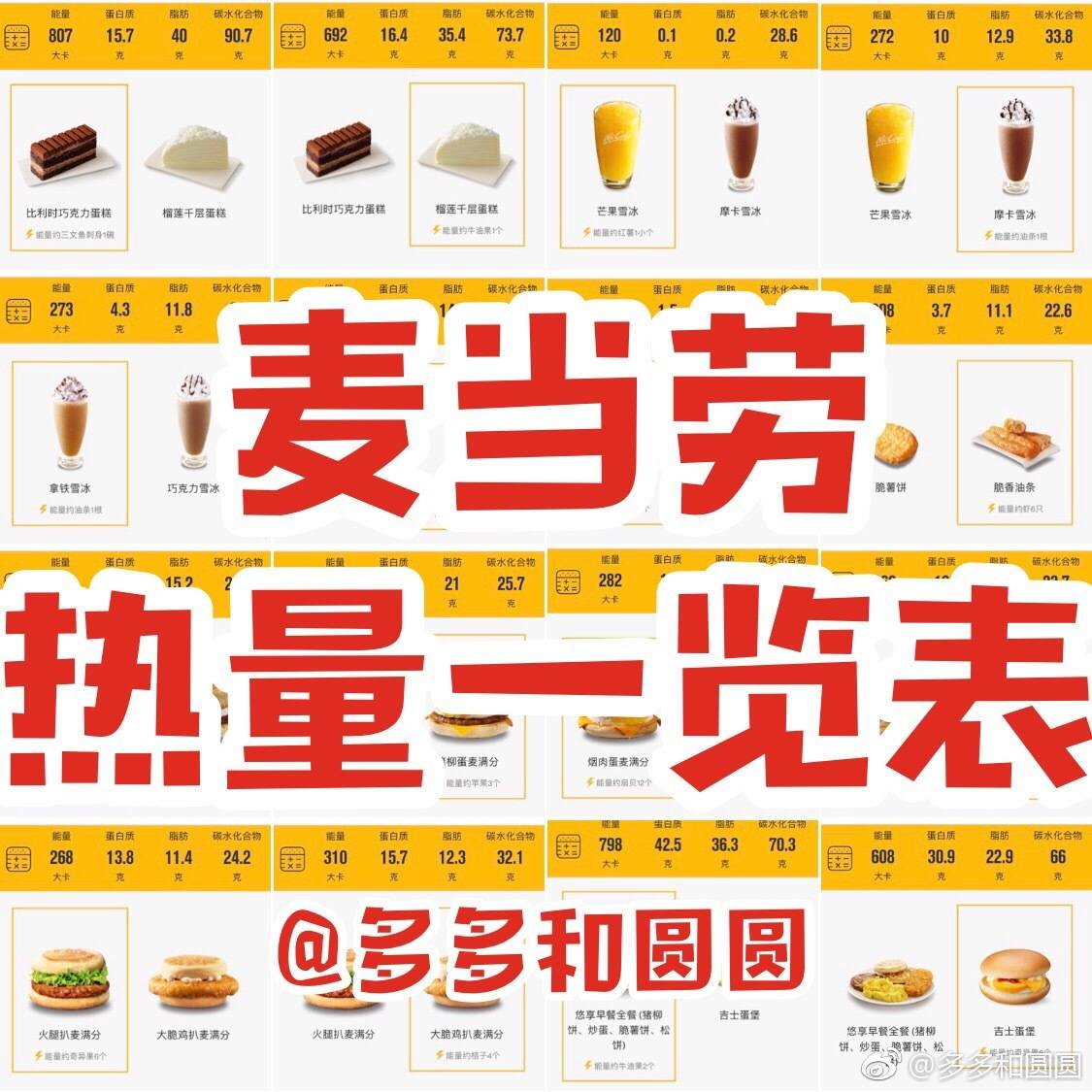 【麦当劳热量一览表】