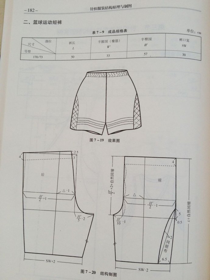 男休闲裤的制版教学图片