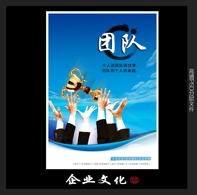 团队 企业文化展板psd模版下载