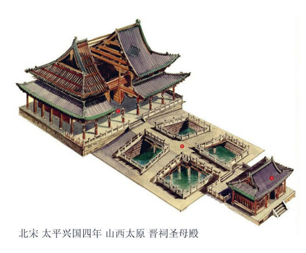 佛塔,宫殿,礼制建筑,城郭,民居,园林……等16大类中国古代建筑物