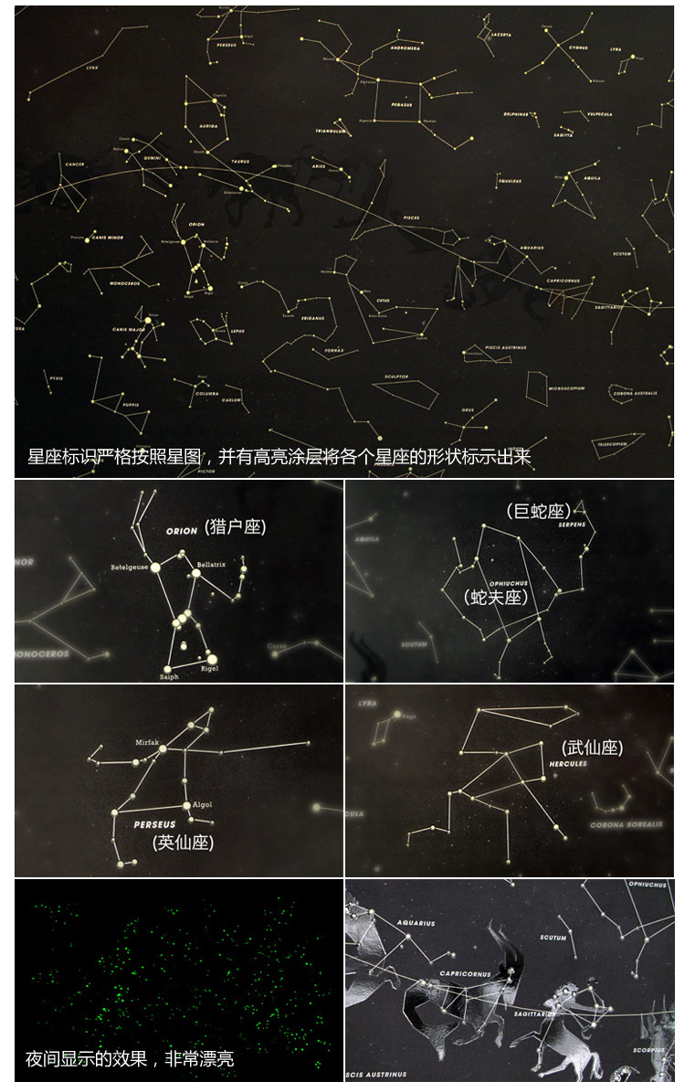 英国luckies star map夜光星空星座地图海