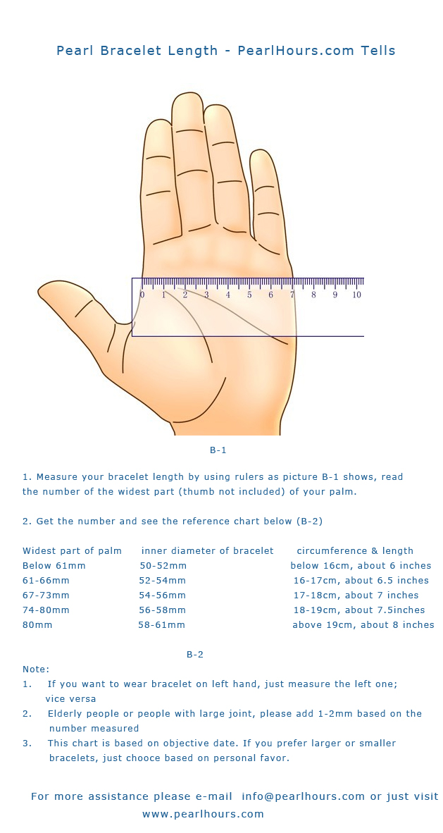 测量手鍊的方法:用尺量手掌(不含拇指)最宽…-堆糖
