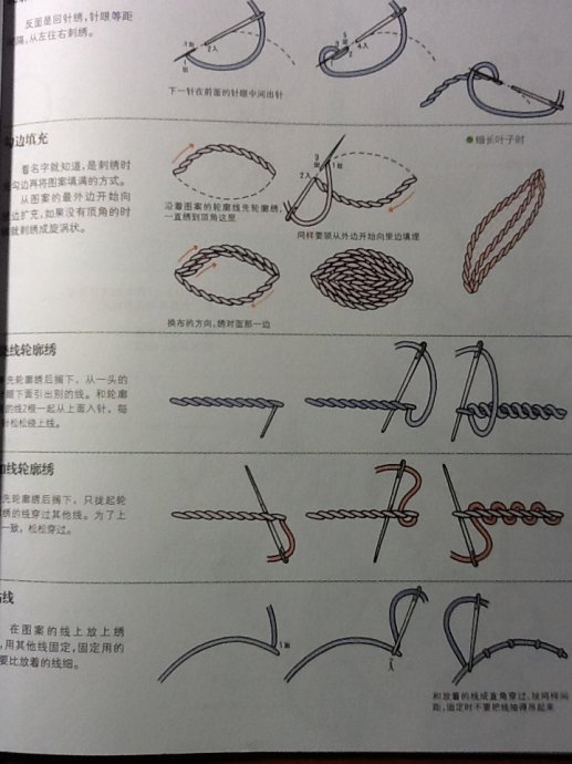 <基础刺绣入门>之针法