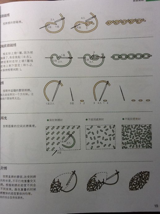 <基础刺绣入门>之针法