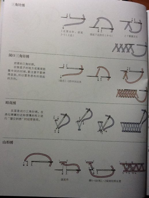 <基础刺绣入门>之针法