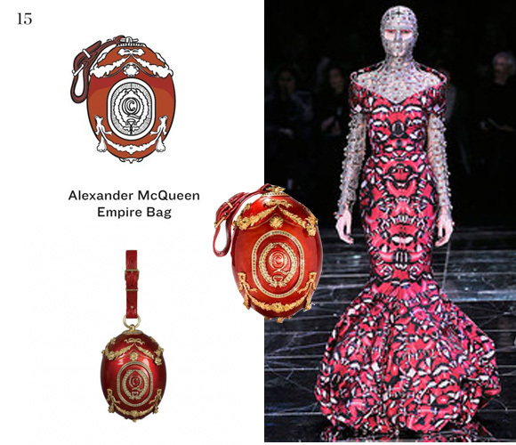 亚历山大·麦昆 (alexander mcqueen empire bag) 这款彩蛋模样的小