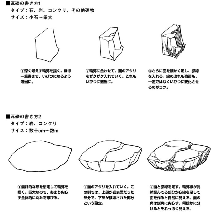 石块的画法