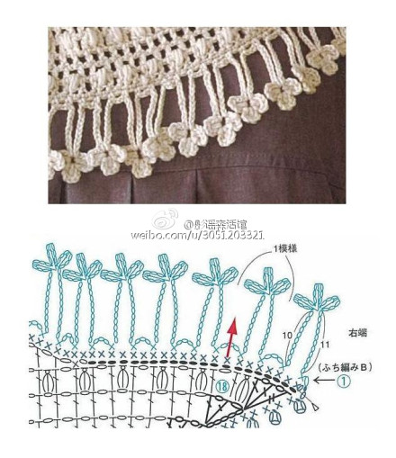 每日图解##钩针 流苏 花样 图解# 诶 围巾披肩亲们看过来.