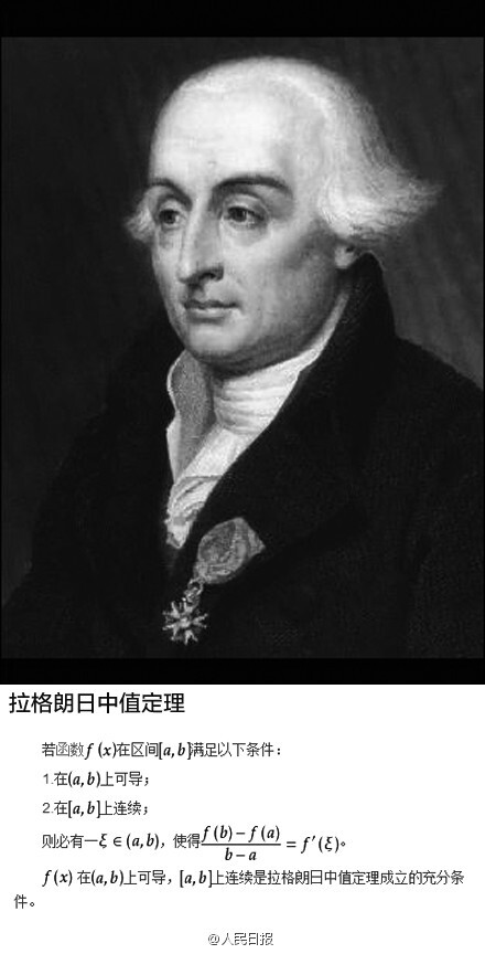 1813年4月10日,法国数学家约瑟夫拉格朗日去世.