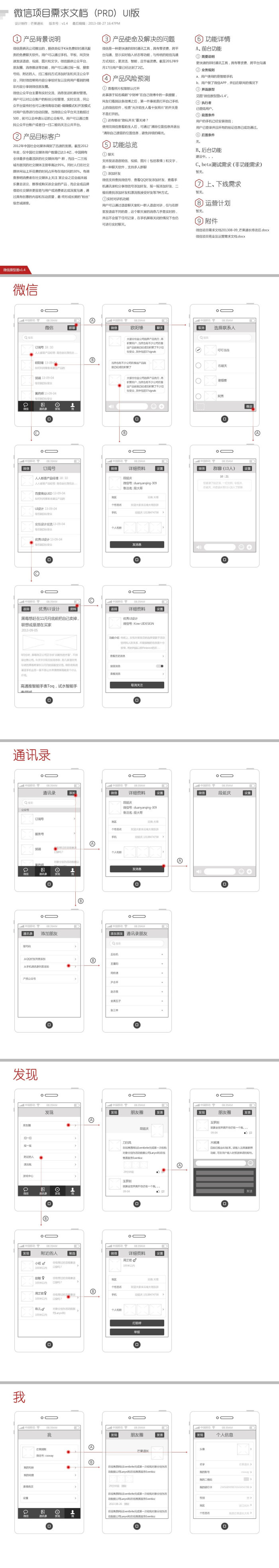 微信原型线框图及ui设计集 图翼网.