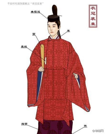日本古代贵族衣着图解.