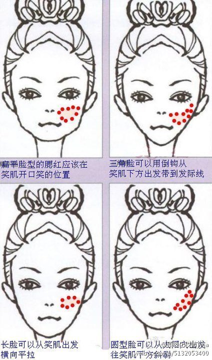 四种脸型的腮红打法,零起步学化妆,请关注@顶级化妆师tina