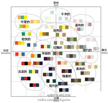 红色配白色,黑色,蓝灰色,米色,灰色.2.