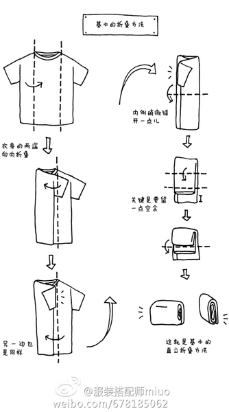 【基本折叠法】 t恤,打底衫,就可以用这种方法折叠