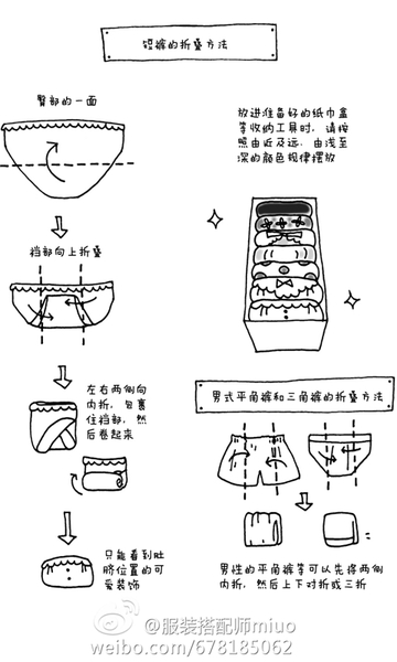 【内裤折叠法】