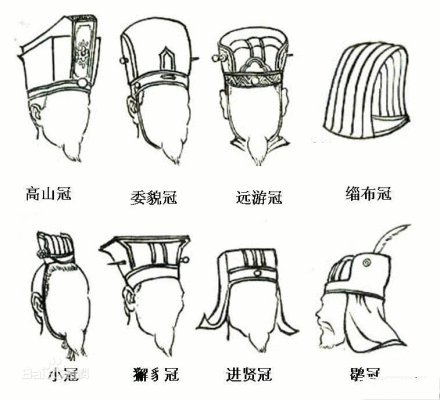 汉民族的成人礼——男子冠礼,女子笄礼,足见首服在民族文化心理中的